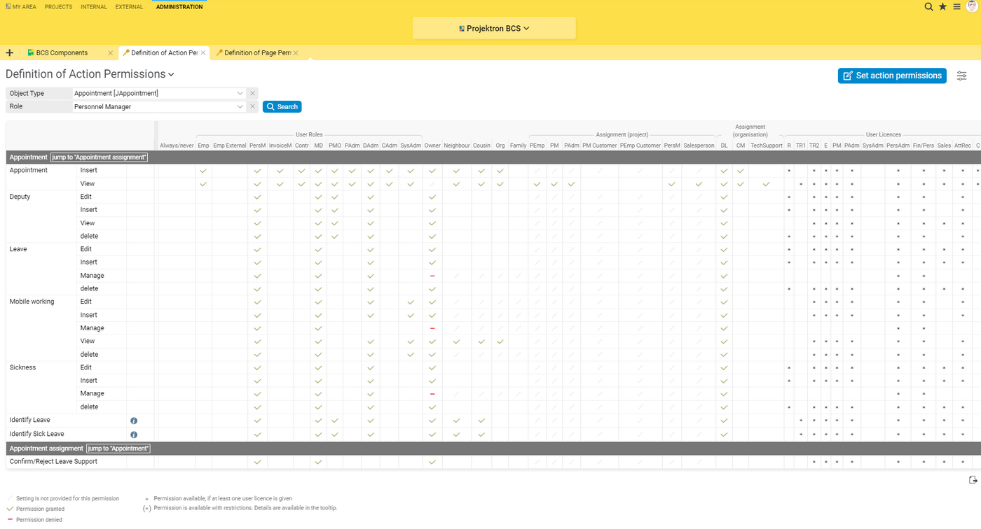 In the Projektron BCS rights matrix, you can adjust rights with just a few clicks.