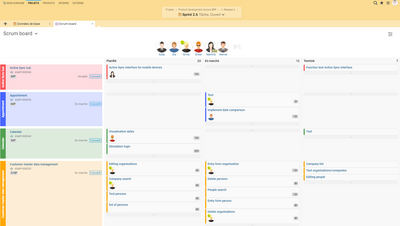 Le tabelau Scrum numérique visualise le statut de votre équipe dans Sprint.