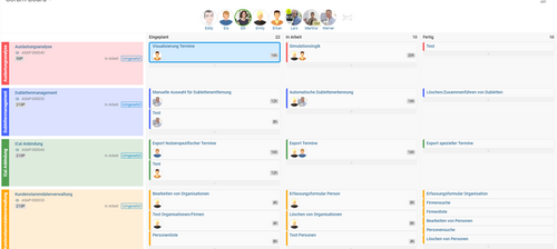 Das digitale Scrum Board visualisiert den Stand Ihres Teams im Sprint