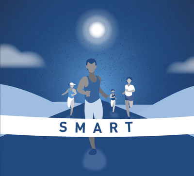 The SMART method increases motivation and success in projects.