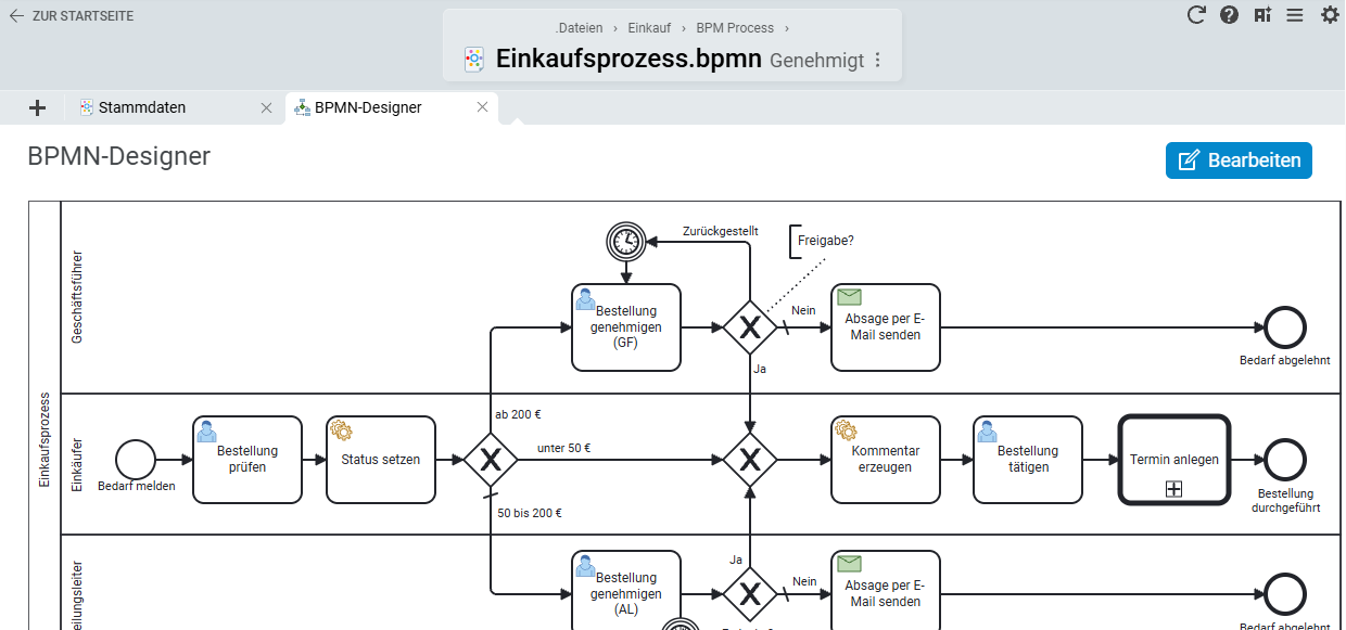 Der BPMN-Designer in BCS unterstützt die Modellierung und Automatisierung von Geschäftsprozessen mit intuitiver Bedienung, Validierung und intelligenter Skriptunterstützung. Screenshot des BPMN-Designers in Projektron BCS mit grafischer Prozessmodellierung und Funktionen zur Prozessautomatisierung.