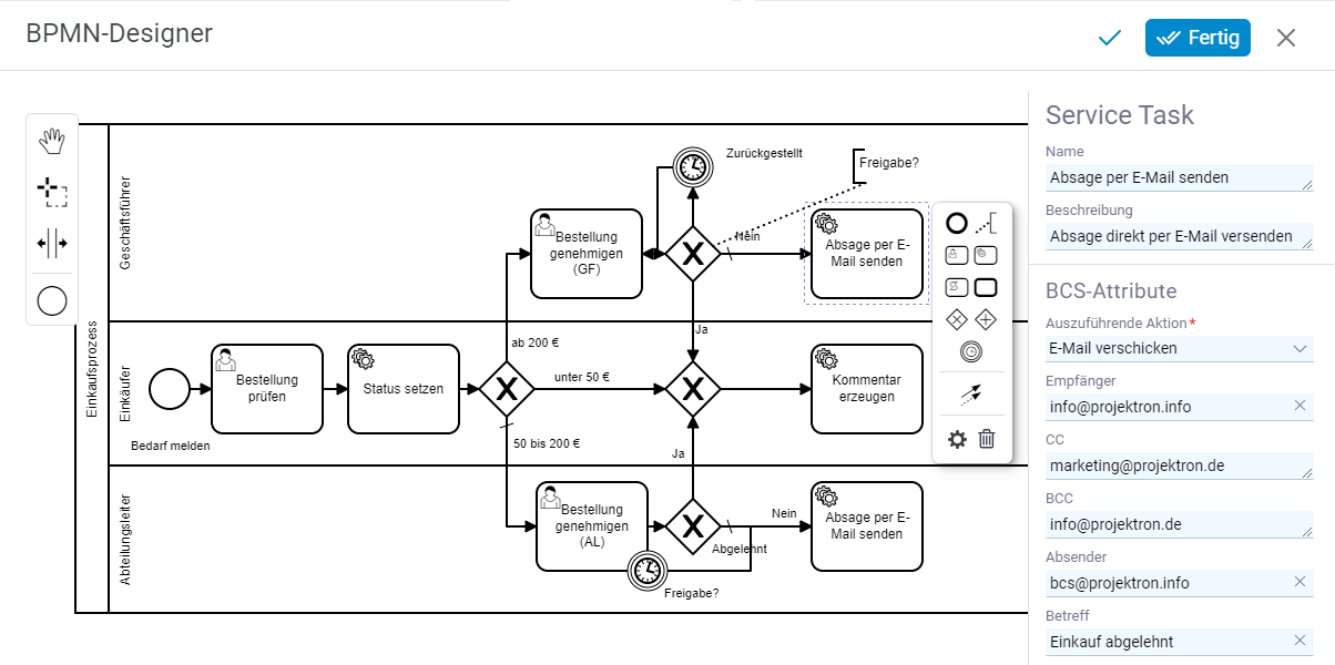 BPMN-Designer Oberfläche zur Definition von Prozessen mit Aktivitäten, Rollen, Swimlanes und Entscheidungspunkten sowie Kontext-Editor