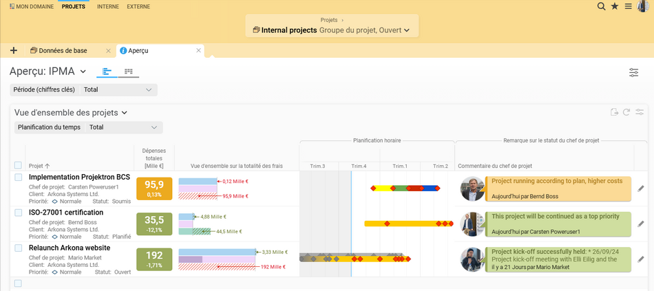 La vue d'ensemble multi-projets avec calendrier dans Projektron BCS