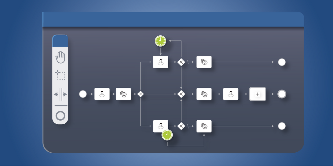 BPMN ist der Standard zur Prozessmodellierung