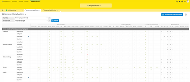 In der Projektron BCS-Rechtematrix passen Sie Rechte mit wenigen Klicks an