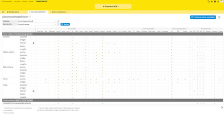 In der Projektron BCS-Rechtematrix passen Sie Rechte mit wenigen Klicks an