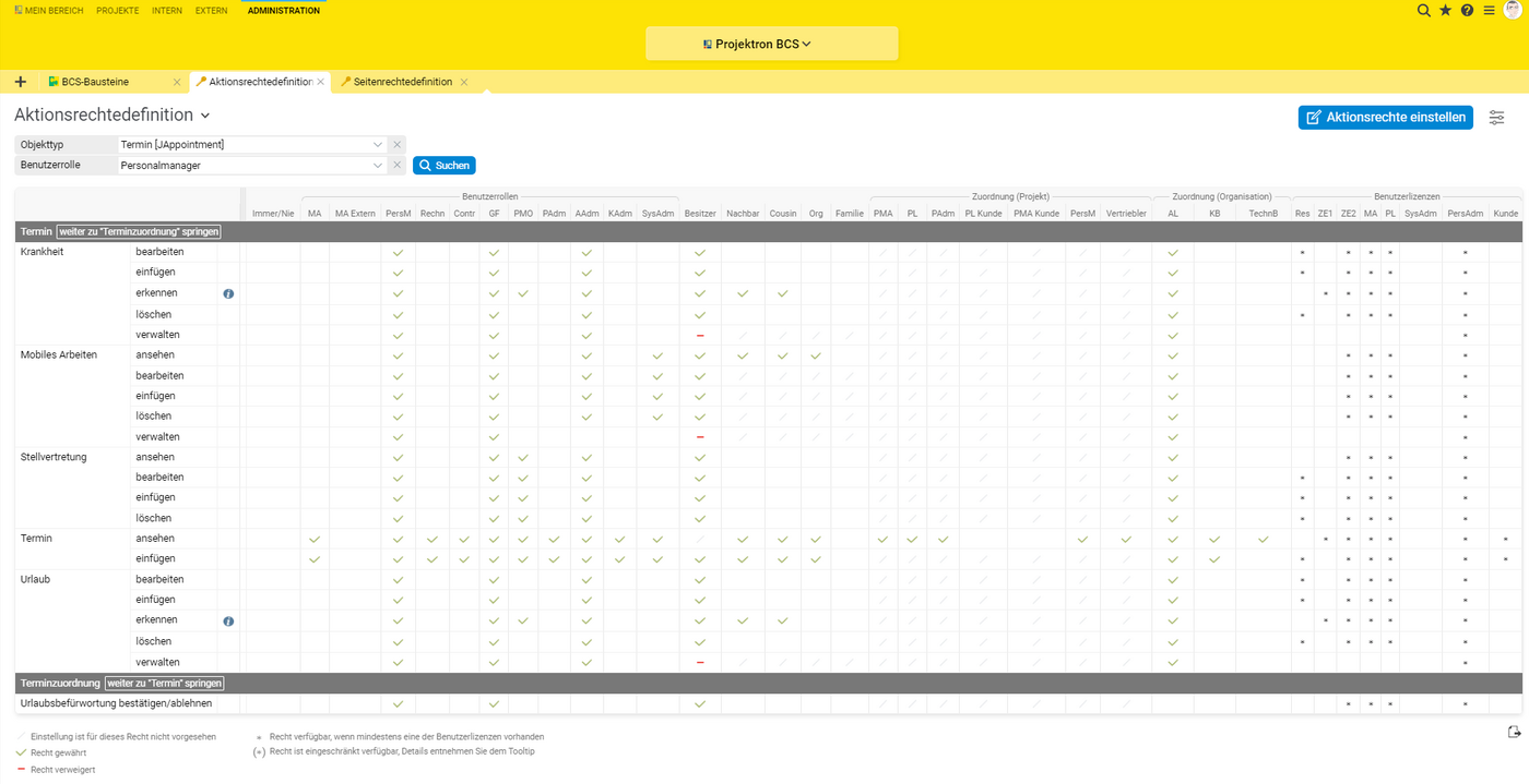In der Projektron BCS-Rechtematrix passen Sie Rechte mit wenigen Klicks an