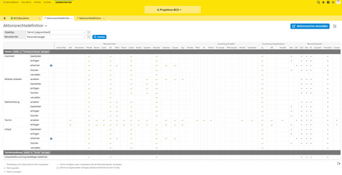 In der Projektron BCS-Rechtematrix passen Sie Rechte mit wenigen Klicks an