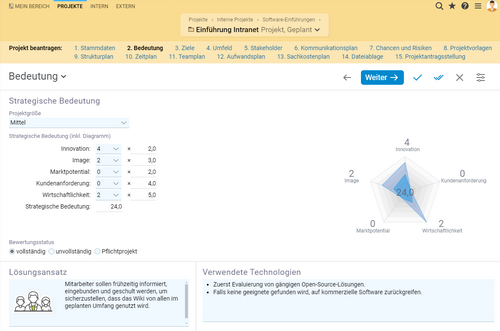 Strategische Bedeutung des Projekts im Projektantrag in Projektron BCS