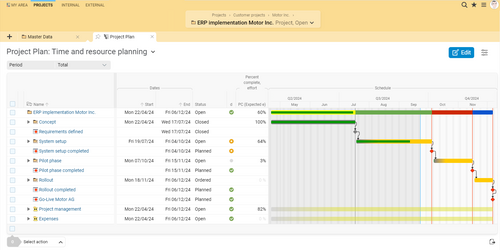 In the interactive Gantt chart, you plan activities, tasks and milestones over time and track the progress of the project. The interactive Gantt chart in BCS is not only used to visualize your project schedule, but is also an instrument for your project planning.