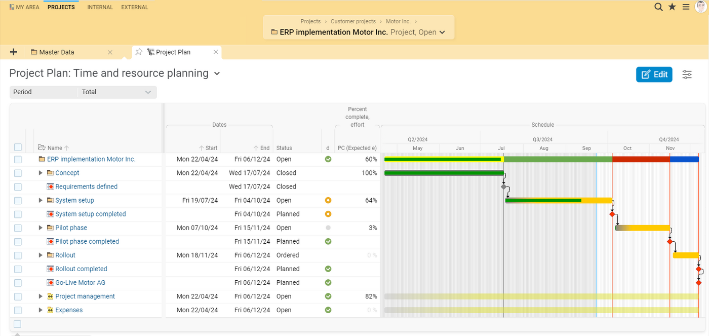 In the interactive Gantt chart, you plan activities, tasks and milestones over time and track the progress of the project. The interactive Gantt chart in Projektron BCS is not only used to visualize your project schedule, but is also an instrument for your project planning.