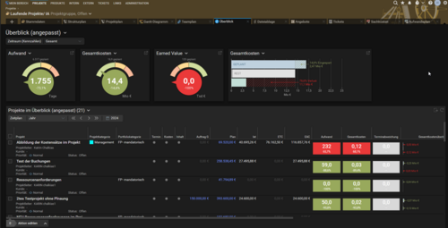 Captura de pantalla de BCS, vista general multiproyecto en SFT.