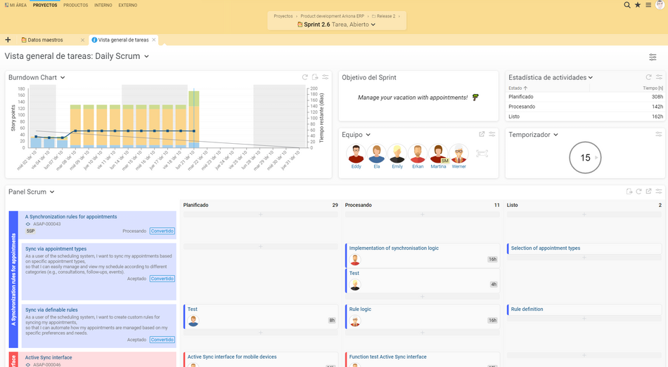 Resumen de tareas con el estado del sprint y las actividades