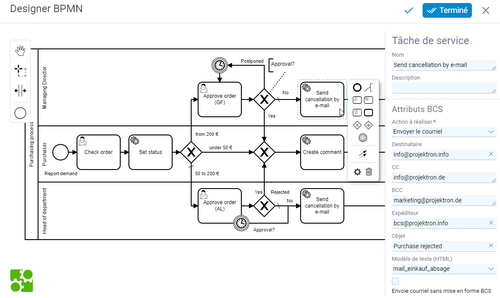 Interface BPMN-Designer pour définir des processus avec des activtés, des rôles, des swimlanes et des points de décision ainsi qu'un éditeur de contexte.