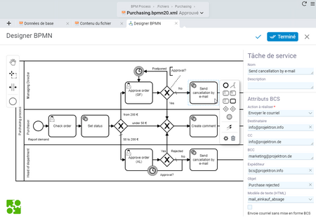 Interface BPMN-Designer pour définir des processus avec des activtés, des rôles, des swimlanes et des points de décision ainsi qu'un éditeur de contexte.