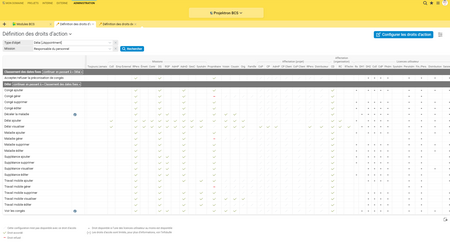 Dans la matrice de droits de Projektron BCS vous pouvez adapter les droits en quelques clics de souris