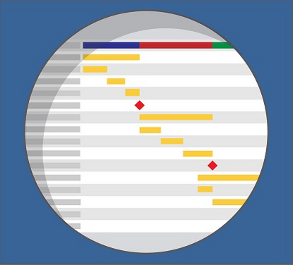 Auswahl Projektmanagement-Software Die Auswahl einer Projektmanagement-Software als Projekt