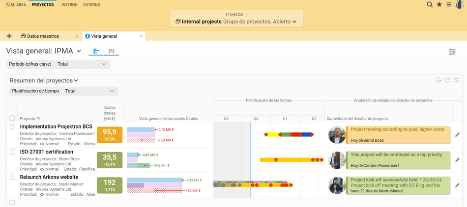 La vista general de varios proyectos con planificación en Projektron BCS