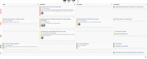 Projektron BCS as Kanban software: tickets with different priorities and processing statuses.