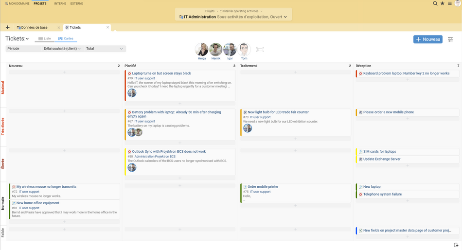 Projektron BCS comme logiciel Kanban : tickets de différentes priorités et avec différents niveaux de traitement.