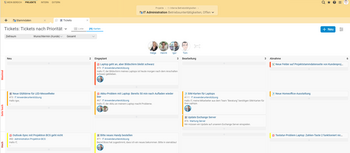 Projektron BCS als Kanban Software: Tickets verschiedener Priorisierung und mit unterschiedlichen Bearbeitungsständen.