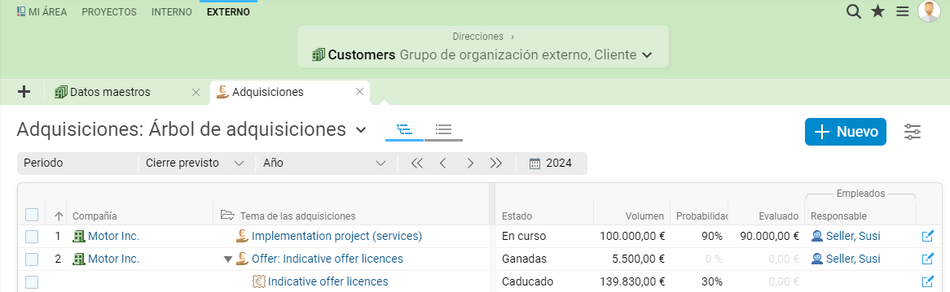 ¿Qué hace el próximo trimestre? La gestión de la adquisición proporciona información