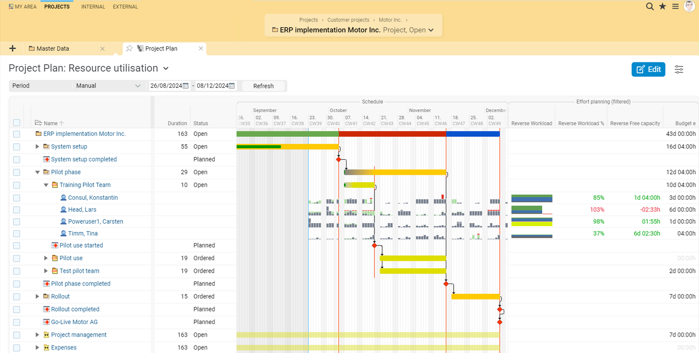 Keep an eye on time and resources with project planning in BCS. Project plan with resource utilization in BCS