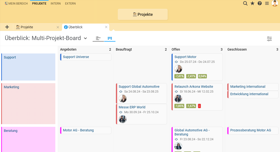 Multi-Projekt-Board in Projektron BCS