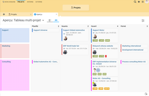 Tableau multi-projets dans Projektron BCS