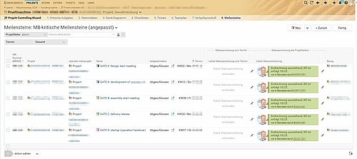 La captura de pantalla de BCS muestra el Asistente de Control de Proyectos ZF en la vista «Hitos».