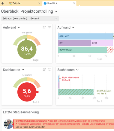 Projektüberblick in Projektron BCS