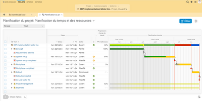 Le diagramme de Gantt interactif de Projektron BCS ne sert pas seulement à visualiser le déroulement de votre projet, c'est aussi un outil de planification de votre projet.