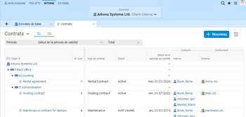 Capture d'écran du module de gestion des contrats dans Projektron BCS