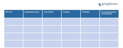 Download the project schedule template as a task list free of charge as a PDF here. Download project flowchart template as activity list as PDF
