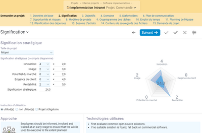 Importance stratégique du projet dans la demande de projet dans Projektron BCS