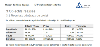 Rapport de clôture de projet avec Projektron BCS