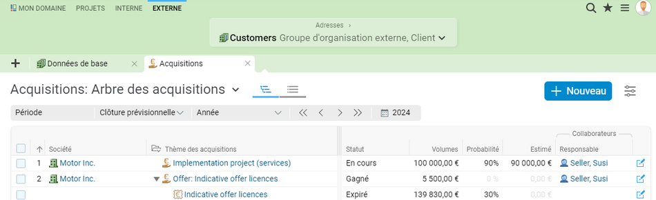 Qu'est-ce que le prochain trimestre? La gestion d'acquisition fournit des informations