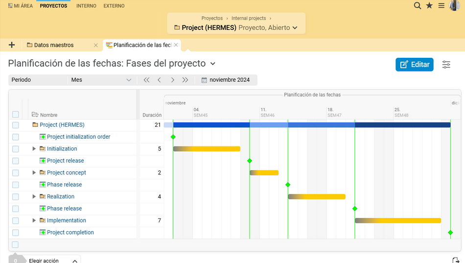 Defina hitos como Quality Gates y determine las fases específicas del proyecto.