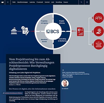 Screenshot of the guest article “Vom Projektantrag bis zum Abschlussbericht: Wie Verwaltungen Projektprozesse durchgängig digitalisieren” by Kai Sulkowski on the “Verwaltung der Zukunft” (VdZ) blog. URL: https://www.vdz.org/leadership-organisation-arbeitskultur/vom-projektantrag-bis-zum-abschlussbericht-wie-verwaltungen (last accessed on 26 August 2026) Screenshot of the guest article “Vom Projektantrag bis zum Abschlussbericht: Wie Verwaltungen Projektprozesse durchgängig digitalisieren” by Kai Sulkowski on the “Verwaltung der Zukunft” (VdZ) blog. URL: https://www.vdz.org/leadership-organisation-arbeitskultur/vom-projektantrag-bis-zum-abschlussbericht-wie-verwaltungen (last accessed on 26 August 2026)