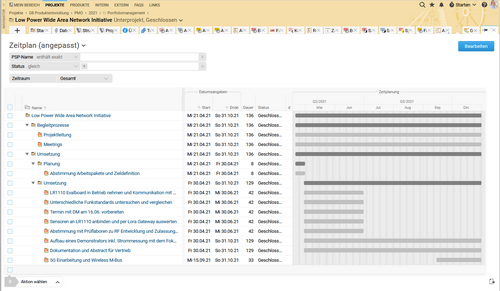 Zeitplan in BCS BURGER ENGINEERING