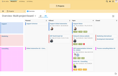 Multi-project board in Projektron BCS