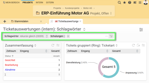 Der neue Schlagwort-Filter sorgt für mehr Transparenz, schnellere Auswertungen und eine effiziente Priorisierung bei großen Ticketmengen. Screenshot der Ticketauswertung in BCS 25.4 mit aktiviertem Schlagwort-Filter zur themenübergreifenden Analyse von Tickets über mehrere Kunden und Projekte hinweg.