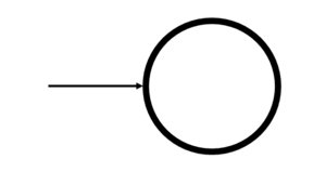 BPMN Symbol Endereignis/End Event