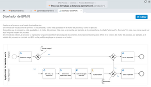 Proceso BPMN Trabajo móvil