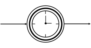 BPMN Zwischenereignis/Intermediate Event