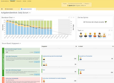 Aufgabenüberblick mit Sprint Status und Aktivitäten