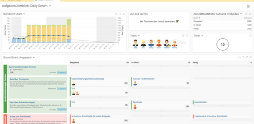 Aufgabenüberblick mit Sprint Status und Aktivitäten