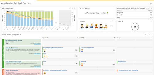 Aufgabenüberblick mit Sprint Status und Aktivitäten