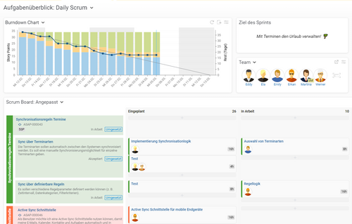 Im Aufgabenüberblick in BCS erhalten Sie einen Überblick über den Sprint-Status und das Scrum-Board mit allen Aktivitäten. Aufgabenüberblick mit Sprint Status und Aktivitäten