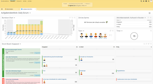 Aufgabenüberblick mit Sprint Status und Aktivitäten